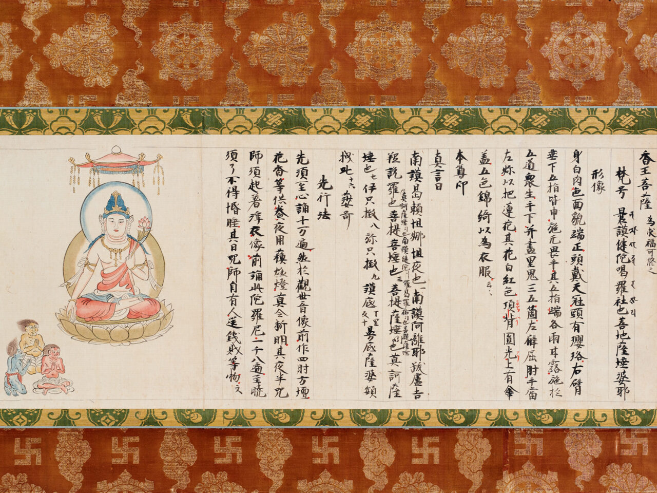 Kō-ō Bodhisattva Iconograph